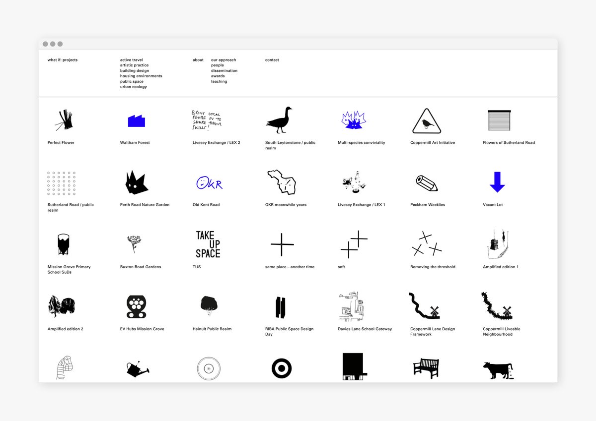 What If Architecture Website